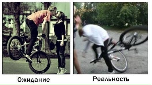 Ожидание Реальность,песочница,удалённое