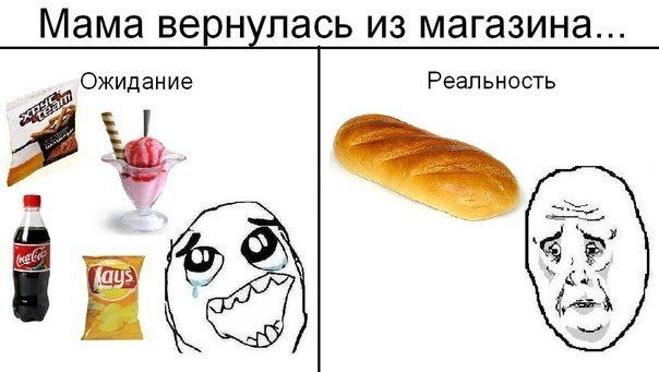 Мама вернулась из магазина... Реальность Ожидание,личное,Смешные комиксы,веб-комиксы с юмором и их переводы,батон,Вкусняшка,нямка,чипсы,кока-кола,мечты vs реальность,okay guy,rage guy